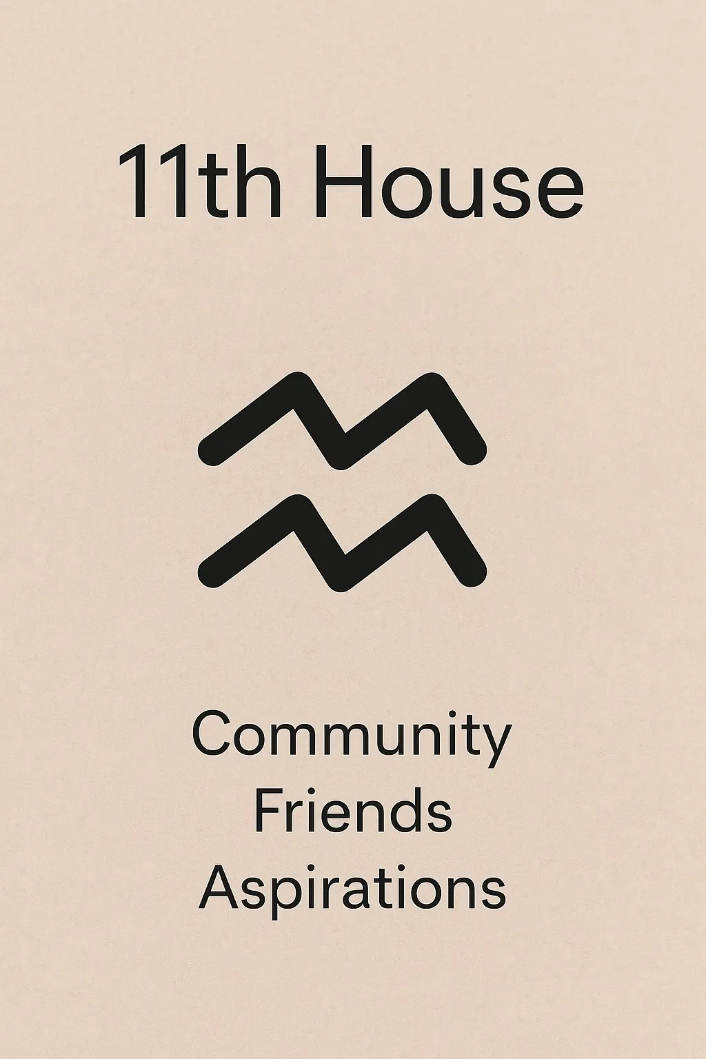 11th House in Astrology
