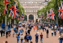 UK Towns by Population