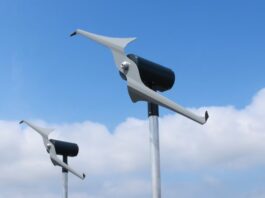 SkyWind NG Micro Wind Turbine 2025 Review